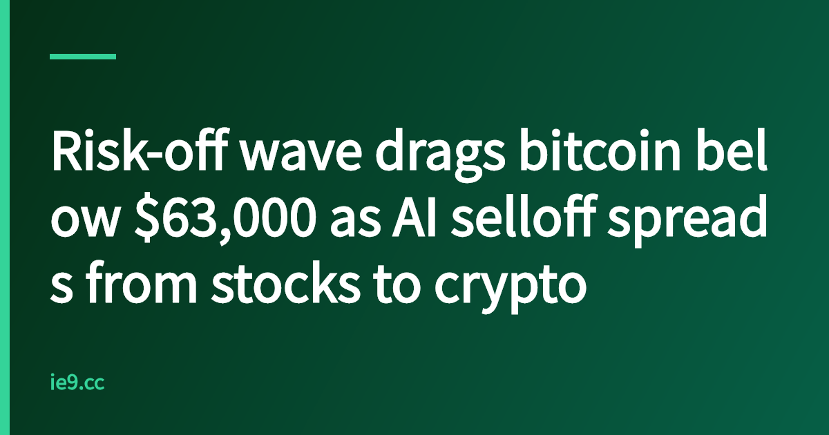 Risk-off wave drags bitcoin below $63,000 as AI selloff spreads from stocks to crypto