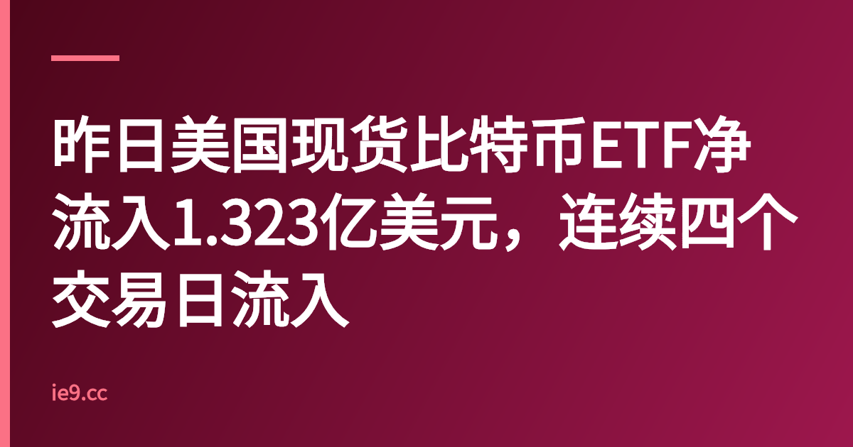 昨日美国现货比特币ETF净流入1.323亿美元，连续四个交易日流入