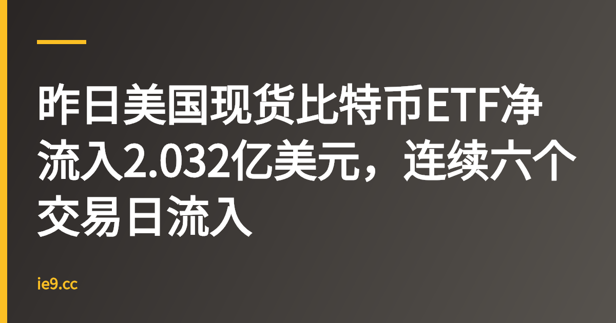昨日美国现货比特币ETF净流入2.032亿美元，连续六个交易日流入