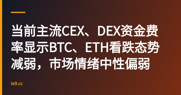 当前主流CEX、DEX资金费率显示BTC、ETH看跌态势减弱，市场情绪中性偏弱