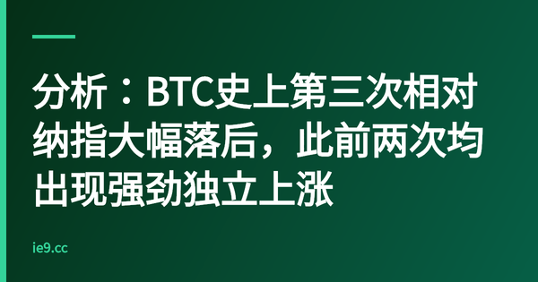 分析：BTC史上第三次相对纳指大幅落后，此前两次均出现强劲独立上涨