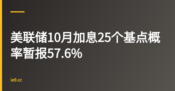 美联储10月加息25个基点概率暂报57.6%