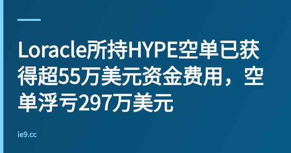 Loracle所持HYPE空单已获得超55万美元资金费用，空单浮亏297万美元